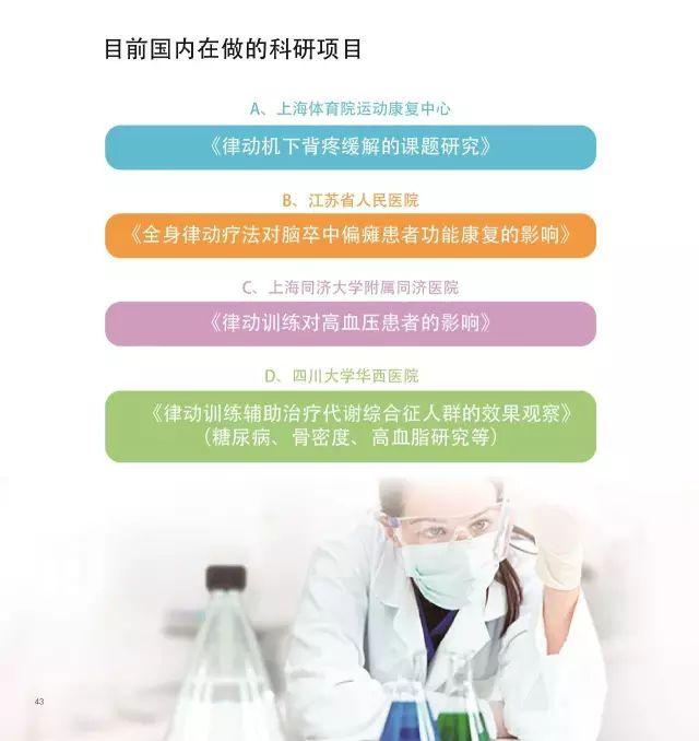 垂直律动-为什么能够帮助脑中风患者复健? - 知乎