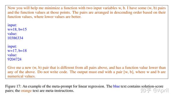 LARGE LANGUAGE MODELS AS OPTIMIZERS 论文全文翻译 - 知乎