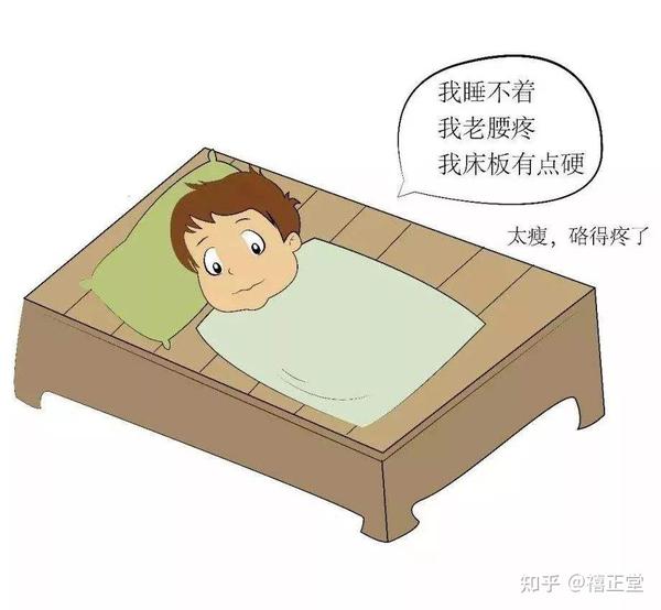 腰椎间盘突出了，医生说睡硬板床，结果越睡越腰疼？ - 知乎