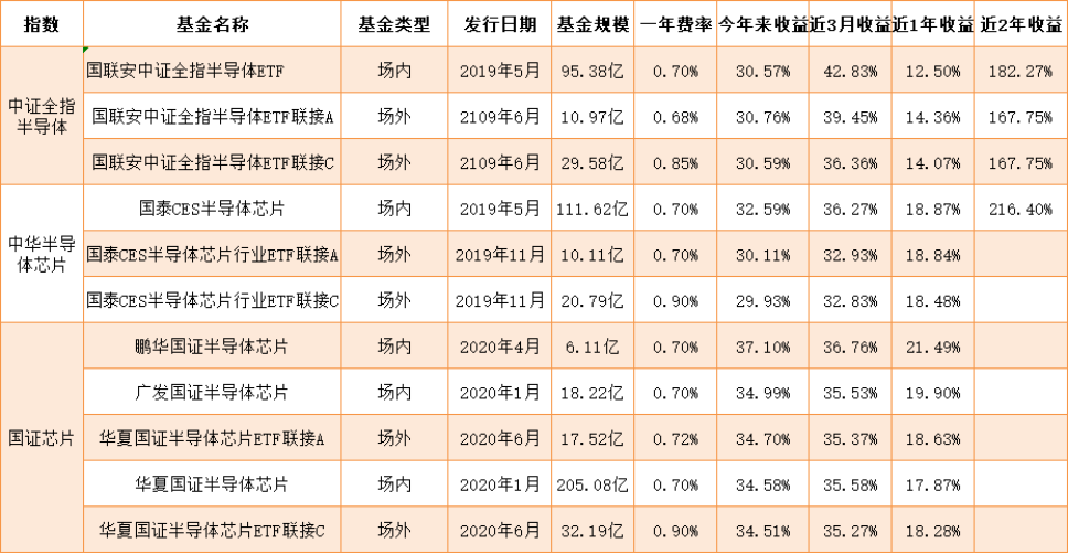 半岛体育- 半岛体育官方网站- 半岛体育APP下载首届粤港澳大湾区吉他文化艺术展演收官