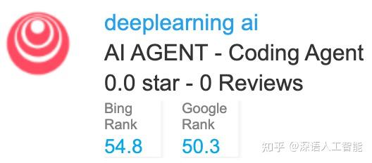 AI Coding Agent 25年3月AI编程智能体Top 100流量报告 DeepNLP AI Agent Index ...