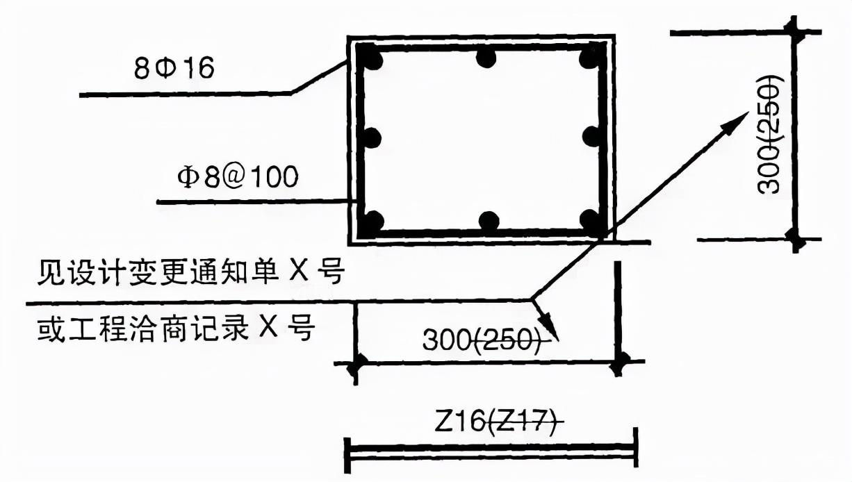 竣工驗收資料不會編寫?一文輕鬆學會