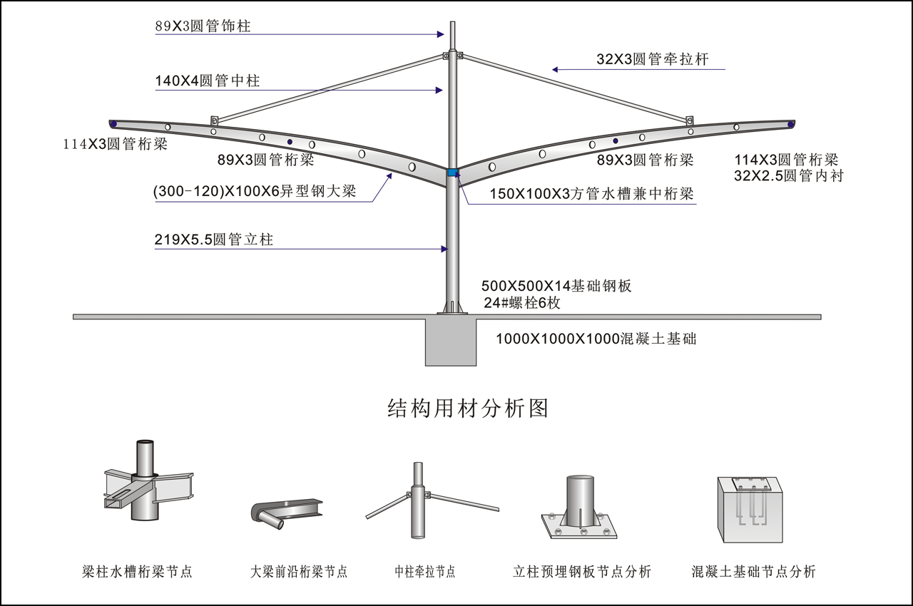 商業廣場y形雙邊張拉膜結構停車棚