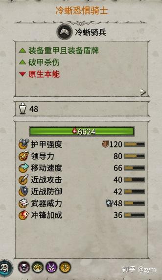 战锤2全面战争黑暗精灵全局招募(全面战争战锤2终极攻略之黑暗精灵) 第51张 战锤2全面战争黑暗精灵全局招募(全面战争战锤2终极攻略之黑暗精灵) 第51张