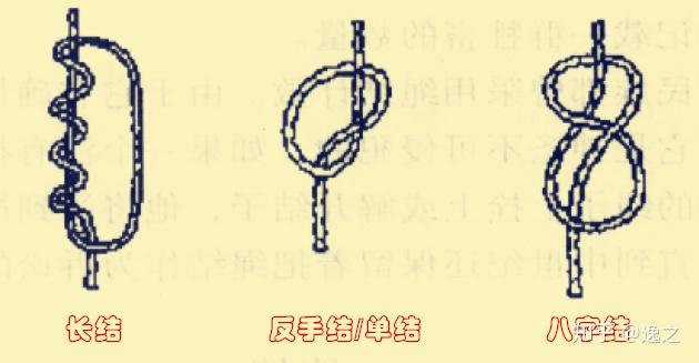 印加奇普令人惊叹的结绳记事法