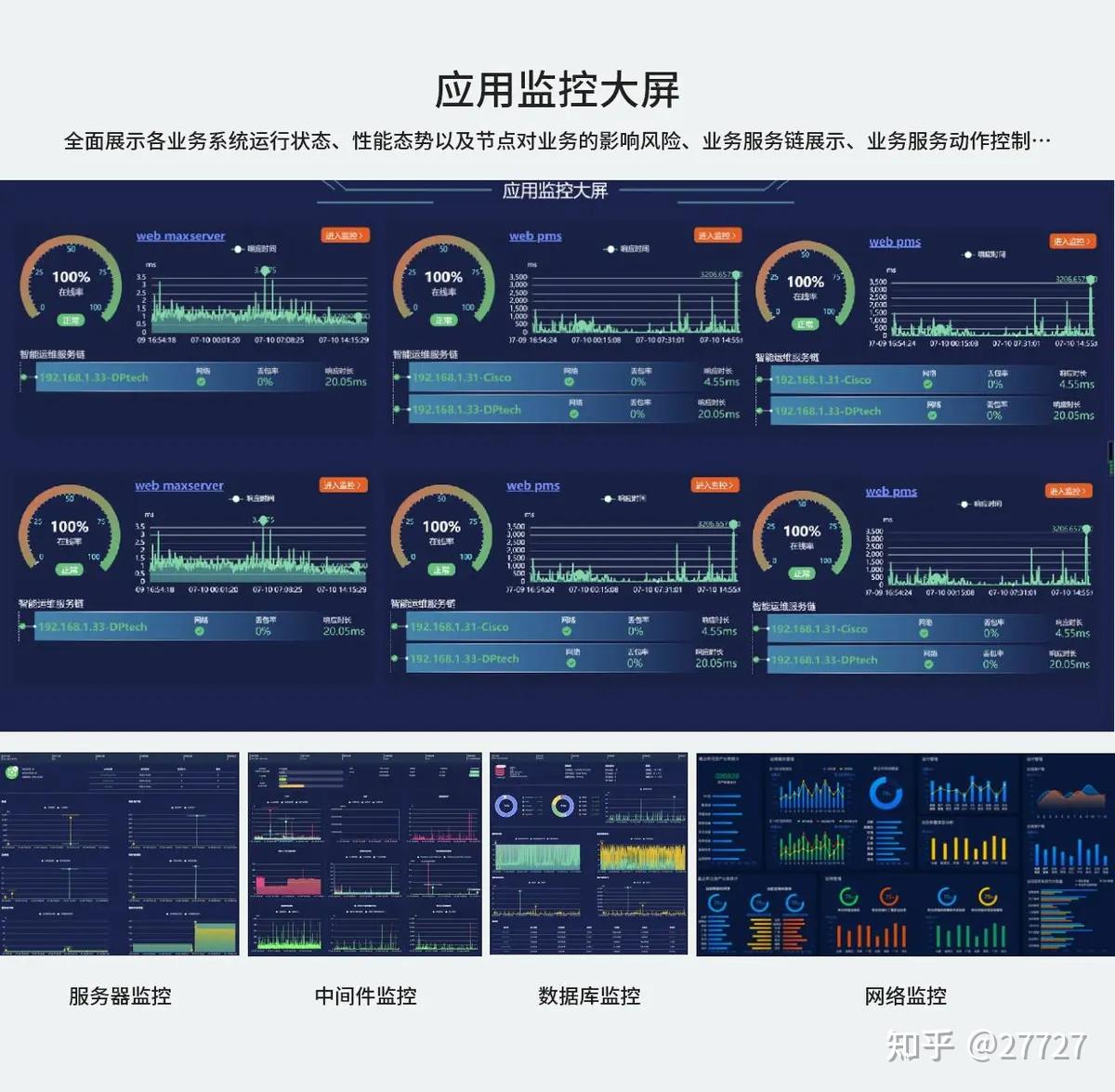 领军企业纵览