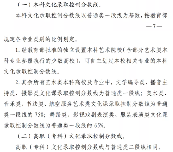 舞蹈艺考生分数_甘肃舞蹈艺考过线分数_舞蹈生艺考需要面试吗