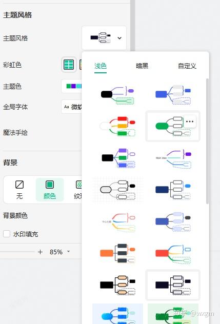 百度脑图要停了,用什么替代?试试万兴脑图 - 知乎