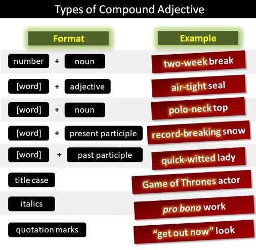 英文连字符hyphen的用法 - 知乎