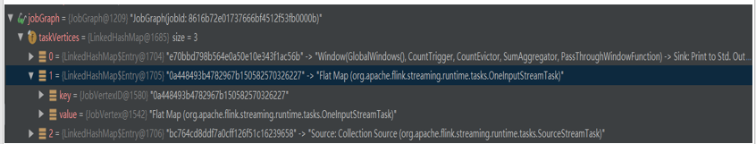 Apache Flink 进阶(六):Flink 作业执行深度解析 Apache Flink 进阶(六):Flink 作业执行深度解析