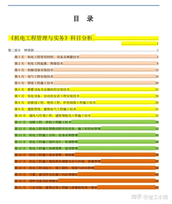 中国人事测验网：一级造价工程师都有甚么专业：4个