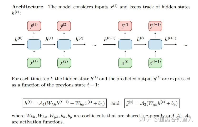 阅读Super Study Guide Transformers and Large Language Models思考记录(二) - 知乎