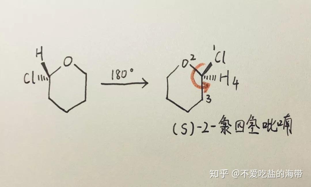 這裡是(s)-261氯四氫吡喃,第二種是直接判斷,根據最小順序取代基