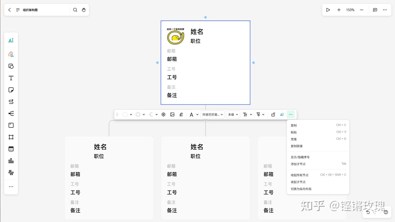 一文搞懂组织架构图:是什么、怎么画、用什么画? - 知乎
