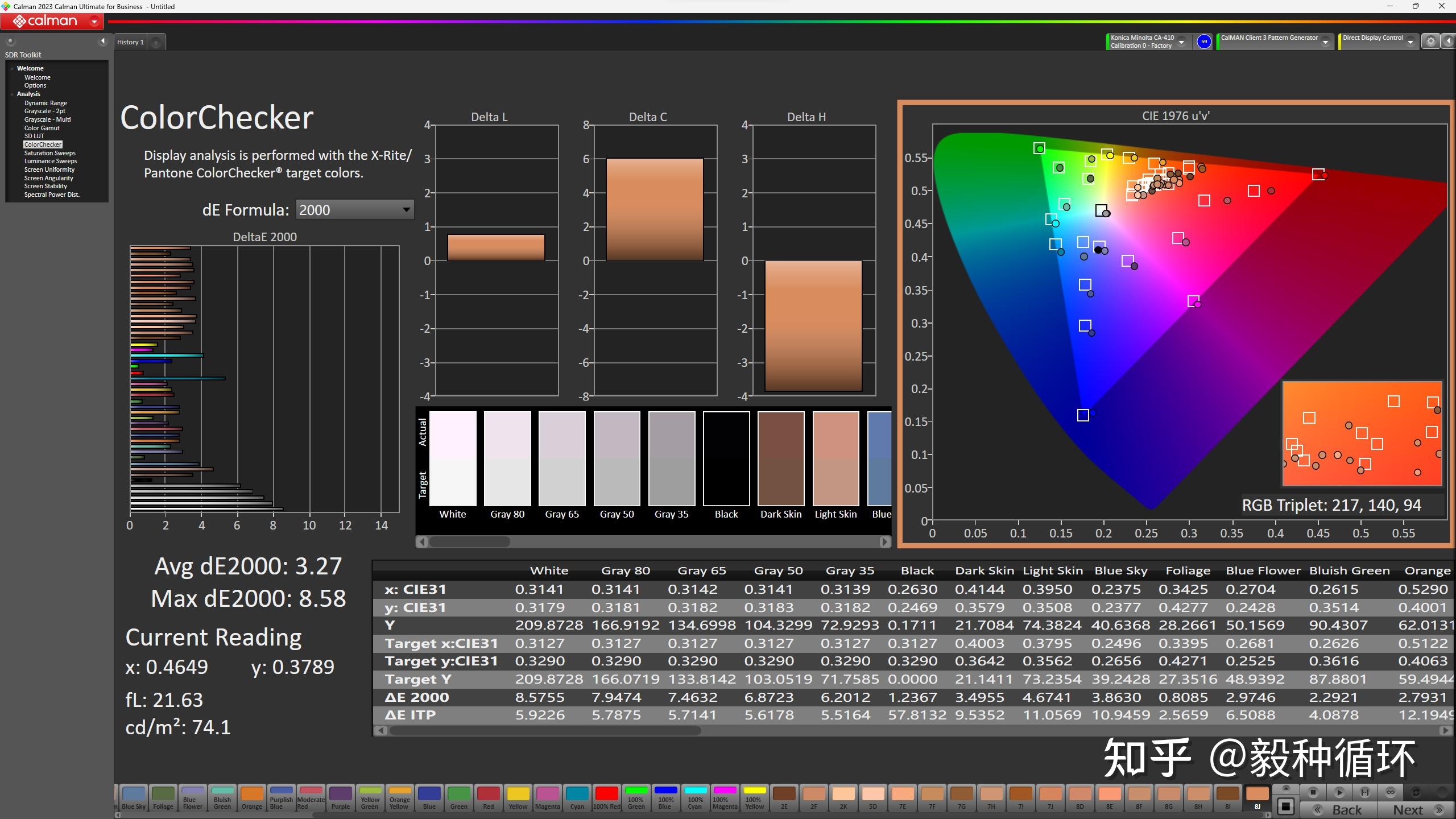 飞利浦27m1n5500p2k240hz确实满血但也确实很差