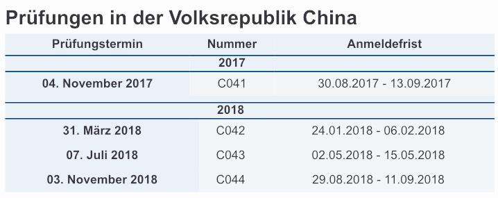 怎么才能在一年内学好德语并通过德福考试?