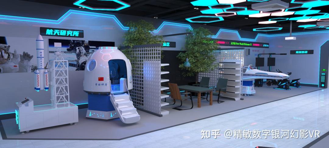 银河幻影VR航天航空航海嘉年华引爆2023年商场人气,商业综合体航天航空主题嘉年华一站式活动方案 - 知乎