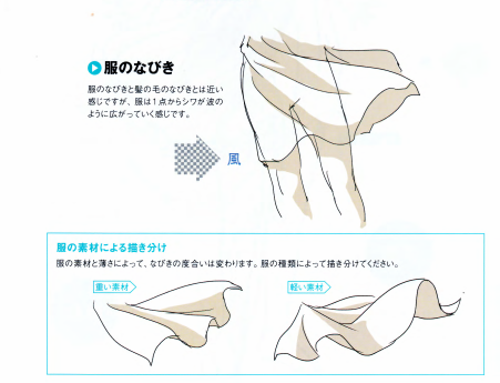 绘伴板绘教程 如何给你的作品注入灵魂 知乎