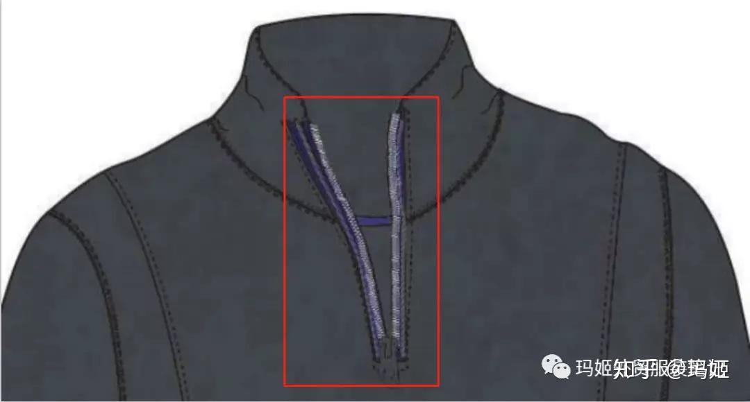 【外贸服装学习群】10个外贸服装问题汇总 - 知乎