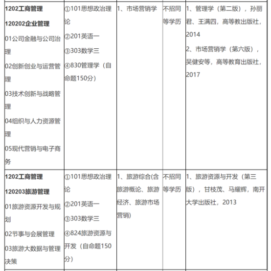 广东学生考广州大学难吗？