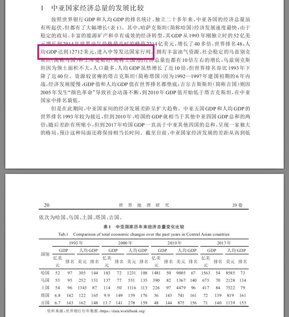 哈萨克斯坦是发达国家吗？