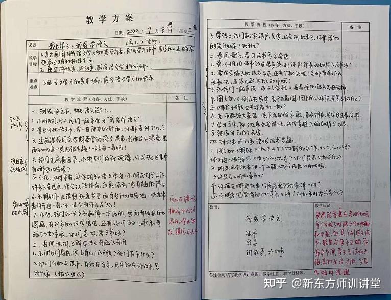 “教科书级别”的备课笔记!备一堂好课老师该做啥? - 知乎
