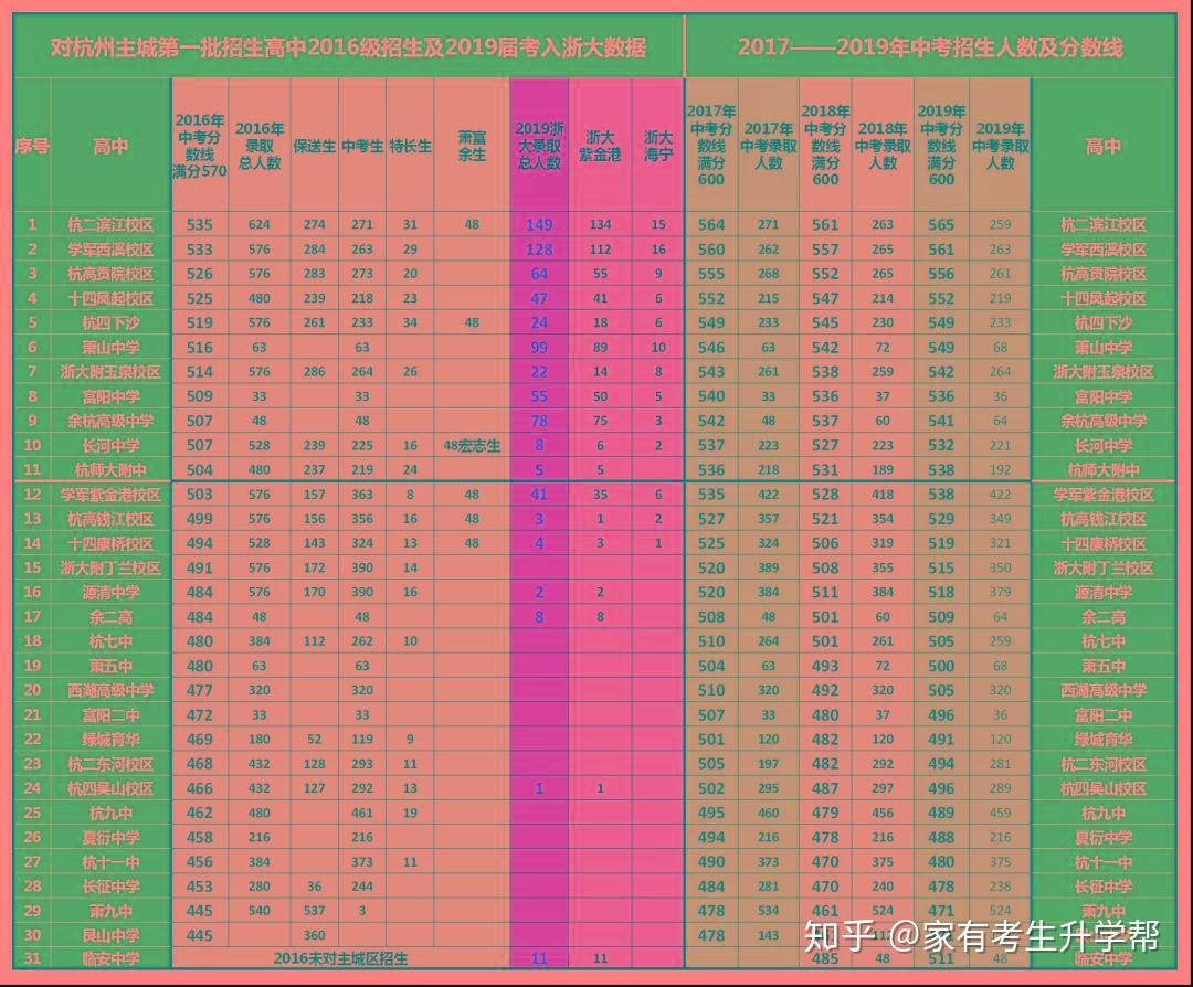 2021邢台市招生考试院官网_河北省邢台市考试招生院_邢台市招生考试院官网