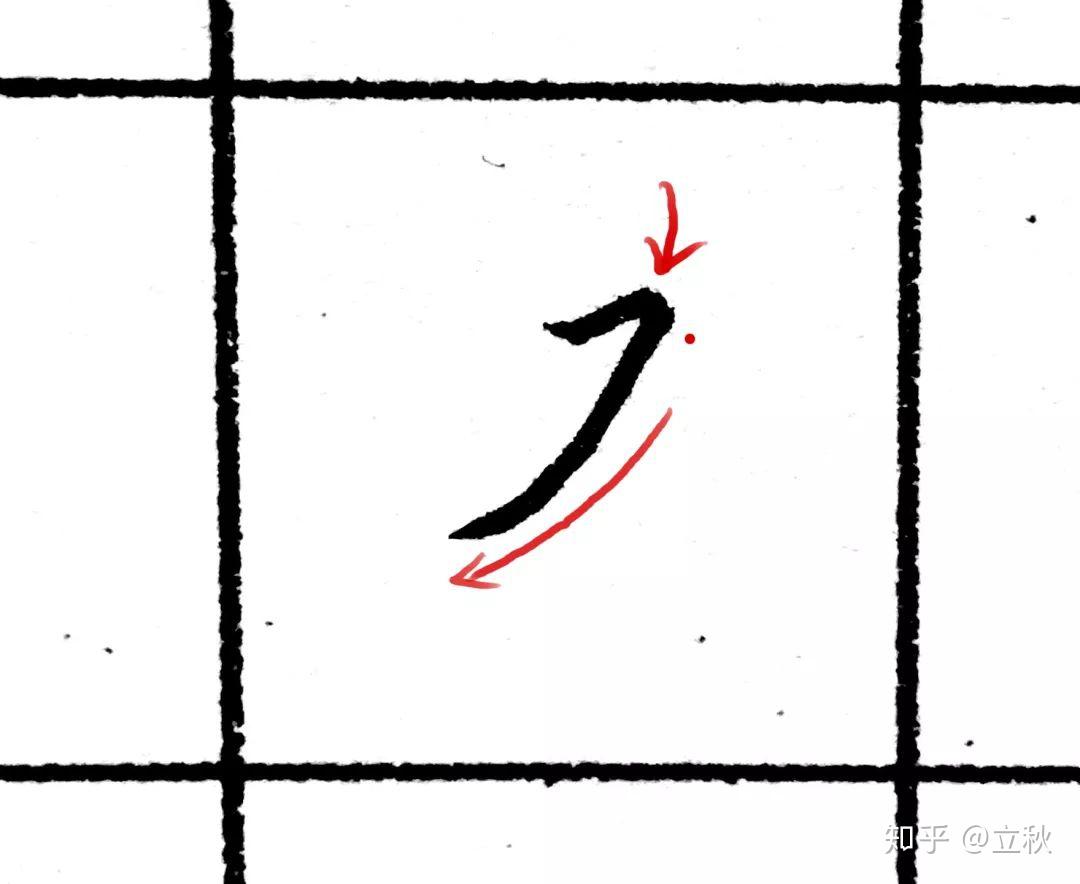 硬笔楷书基本笔画(二) | 动图 X 图解 - 知乎