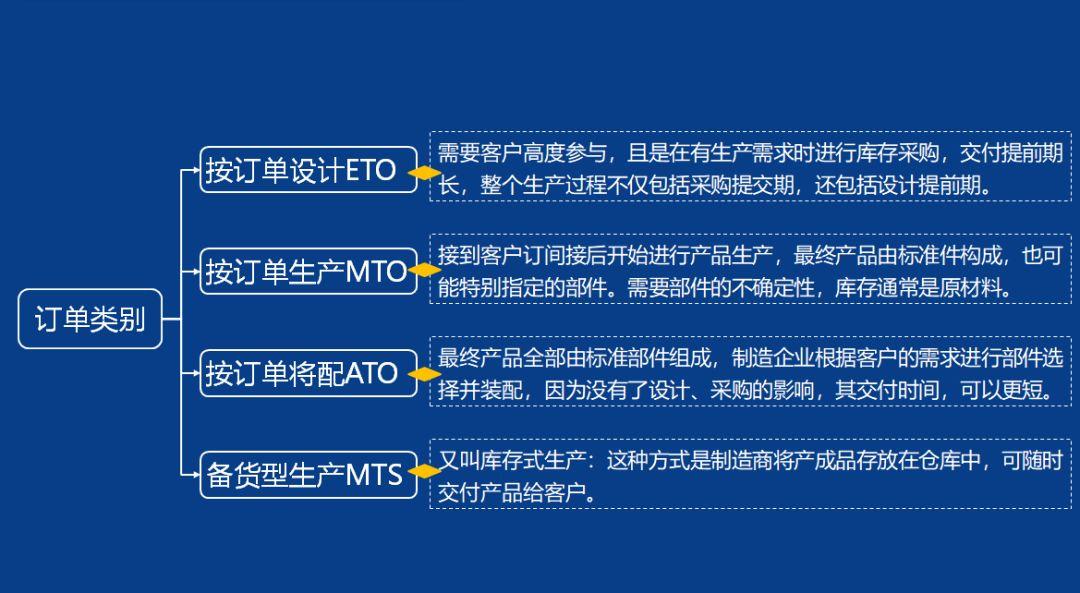 全面聊聊PMC(pbe美测服 路径)