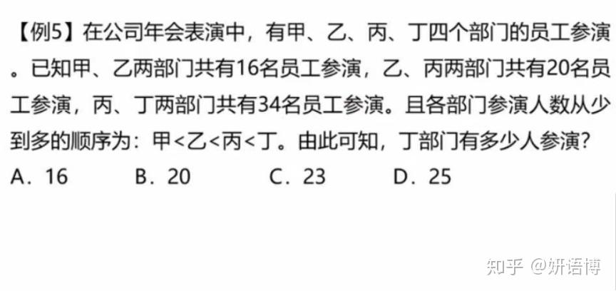 什么叫做未知 v2-9bc40594a824bac368028cd95317783e_r.jpg