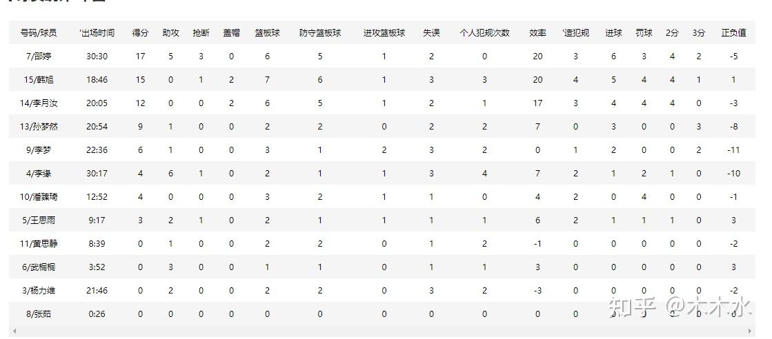 大家怎么评价奥运会 v2-9bc44ebdd970c1b1459f085e335706ea_r.jpg