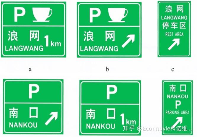 科诺维智慧交通科普六:高速路交通标识“一眼通”,分分钟看懂标识,高速路上不迷糊! - 知乎