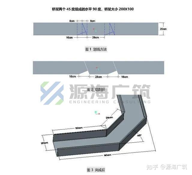 常见桥架弯头及切口尺寸汇总,建议收藏! - 知乎
