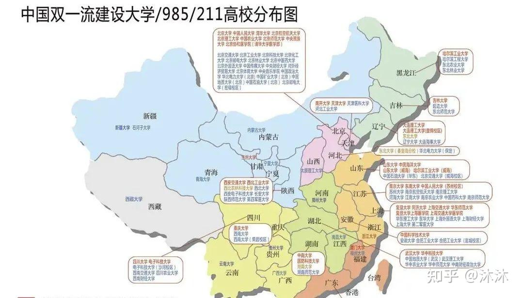 全国高校数据大全(2700多家,含省份,211/985,双一流,详细地址)!