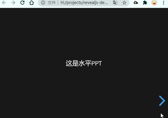 网页幻灯片演示框架：Reveal.js - 知乎
