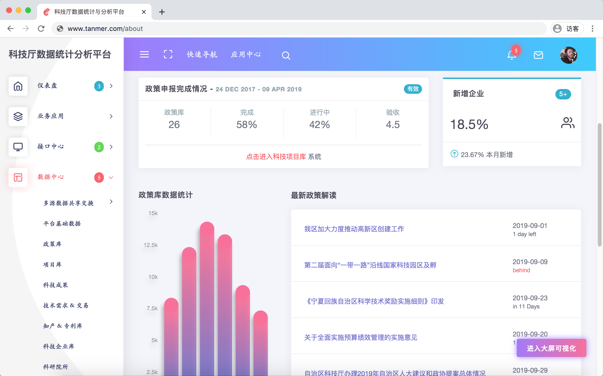 大数据应用案例科技数据统计分析平台