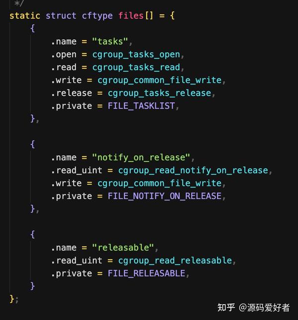 Linux内核源码解析cgroup实现之mount 知乎