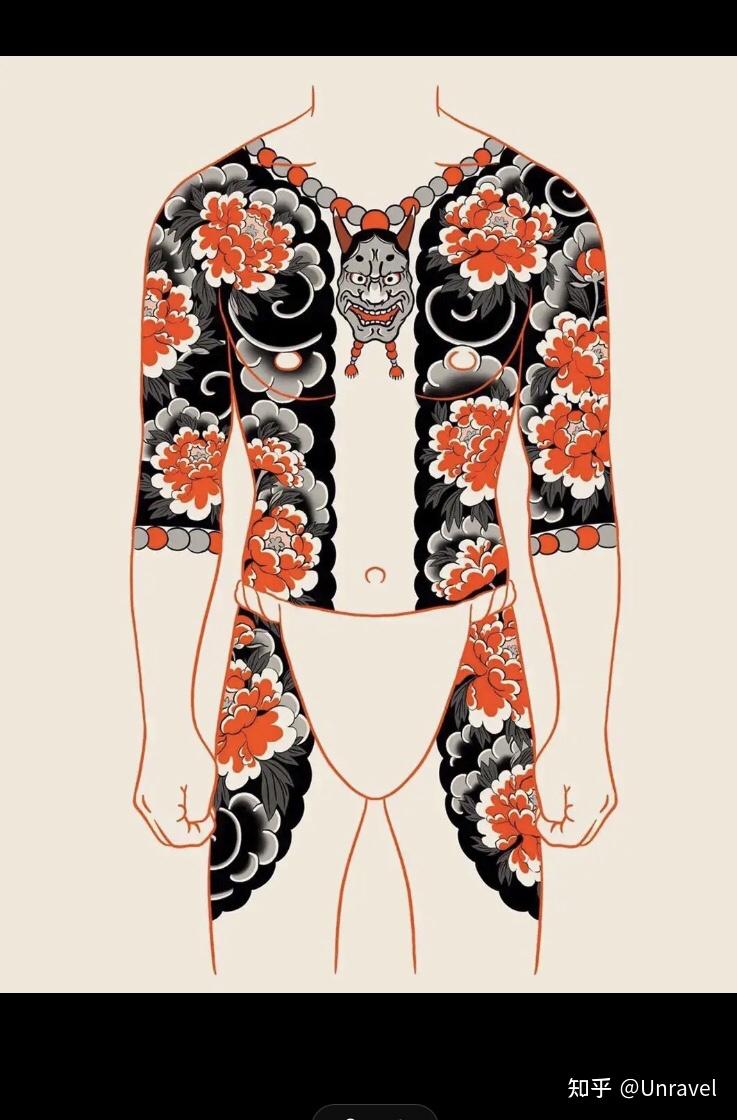 威海找纹身模特价格便宜只收成本