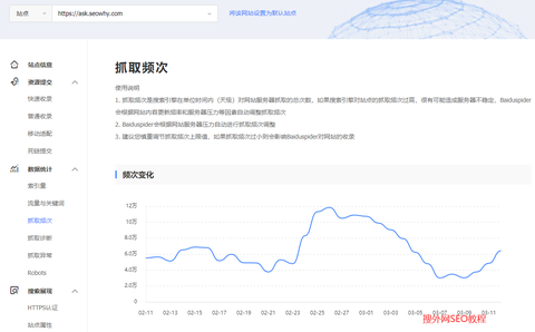 中文网站快照根本就是（夫唯网络营销：蝎子池的基本概念和基本原理）系遇了，
