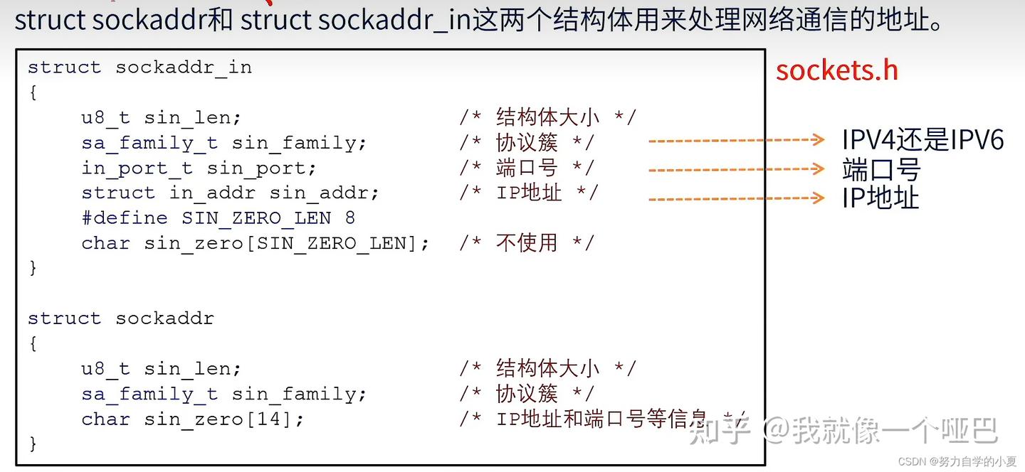 netconn和socket - 知乎
