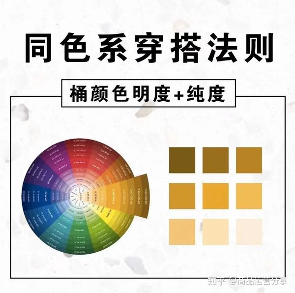 四种配色穿搭法则 | 必看 - 知乎