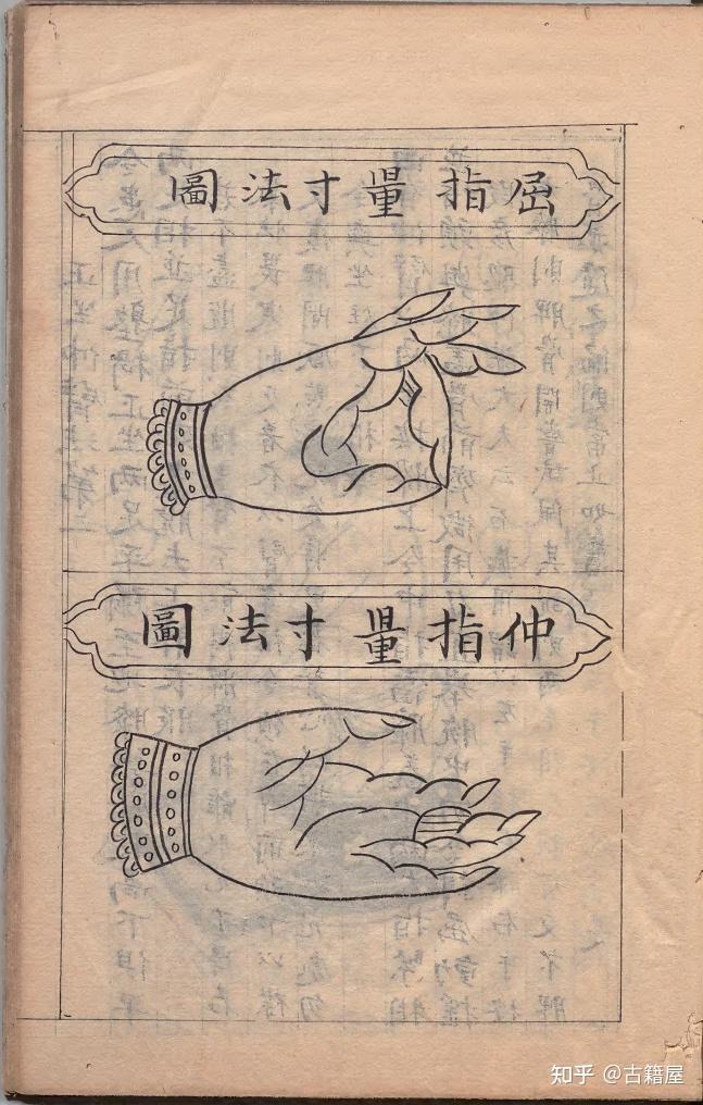 中医针灸著作《新刊庄季裕编灸膏肓腧穴法》明万历年王月轩抄本 - 知乎