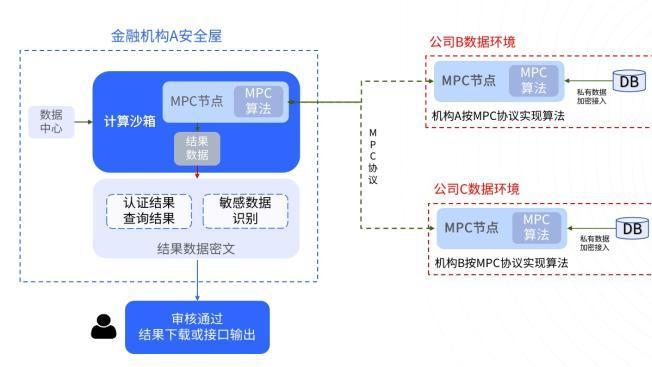 v2-9bf1dc53fe1361bf272d581aaea7fd6d_1440w.jpg?source=172ae18b