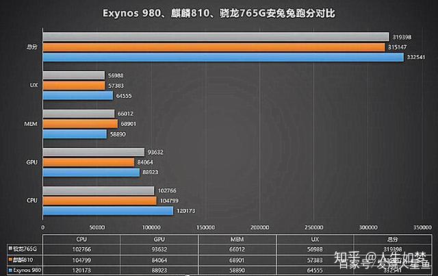 红米k305g天线位置图片