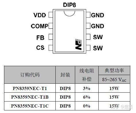 Pn59 高精度原边反馈开关电源芯片 知乎