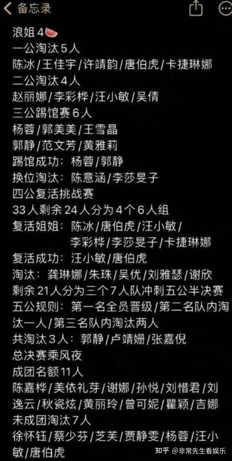 《浪姐4》剧本曝光，6人踢馆，2人复活，11人成团，可信度不高 知乎