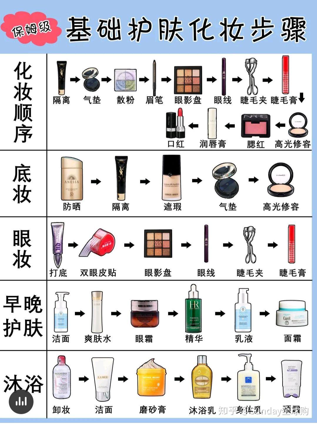 MK体育- MK体育官方网站- MK体育APP眼部彩妆用什么？如何清洁眼部彩妆？