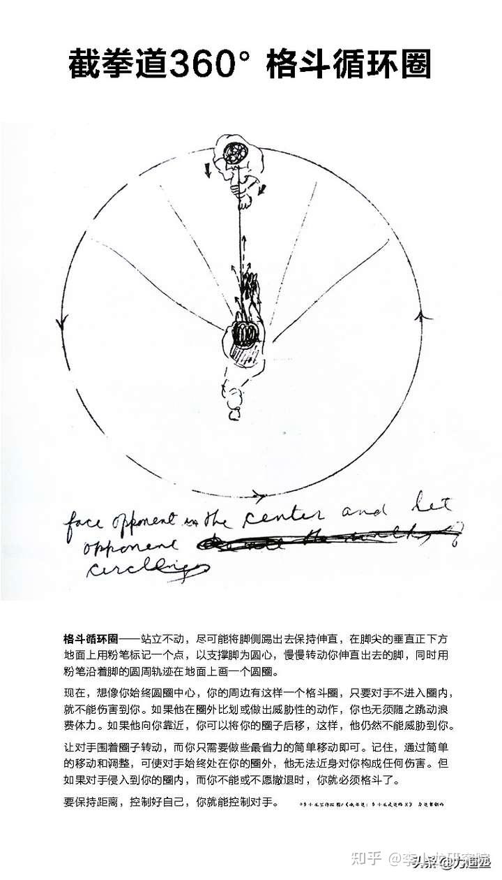 为道塾·档案 | 截拳道之根:李小龙对于人类格斗的根本揭示 - 知乎