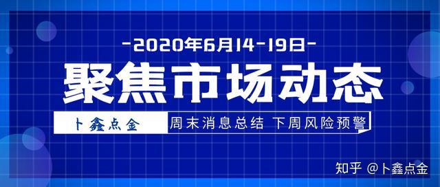 本周市场动态回顾