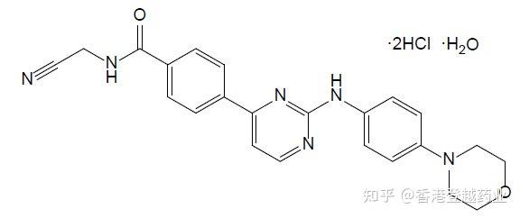 ojjaara (momelotinib,莫洛替尼)中文说明书